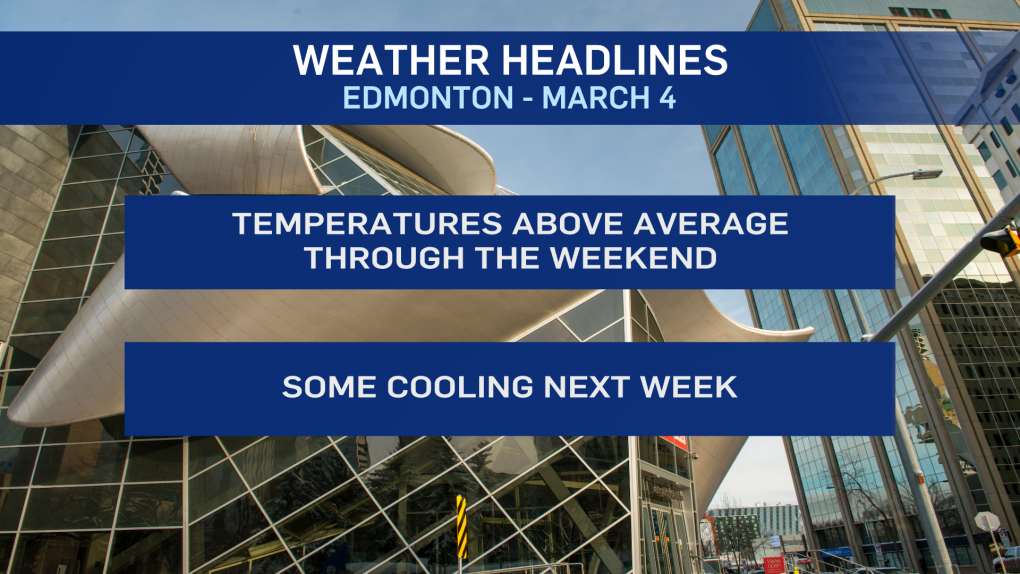 Edmonton weather March 4