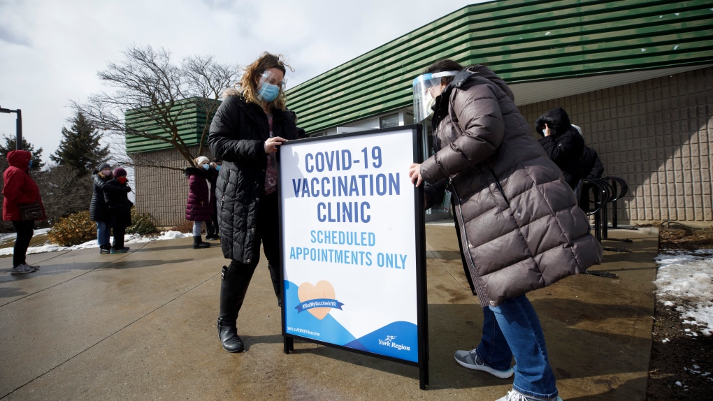COVID-19 vaccinations 