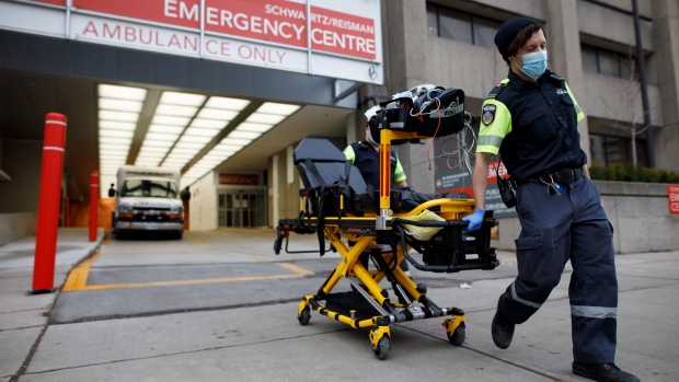 Ontario reports total of 849 people in hospital with COVID-19, including 279 in ICU