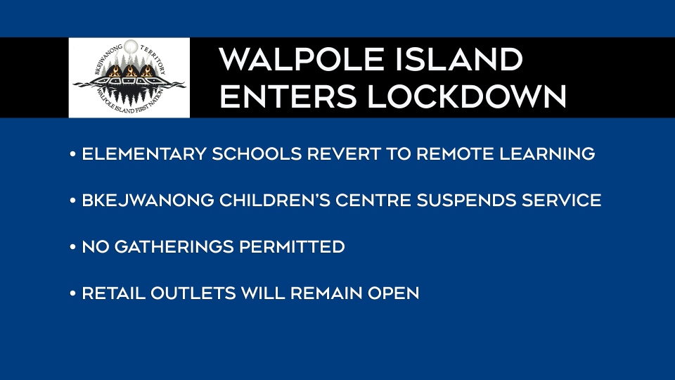 Walpole lockdown