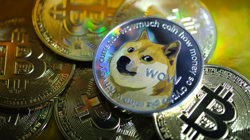 dogecoin price next 24 hours