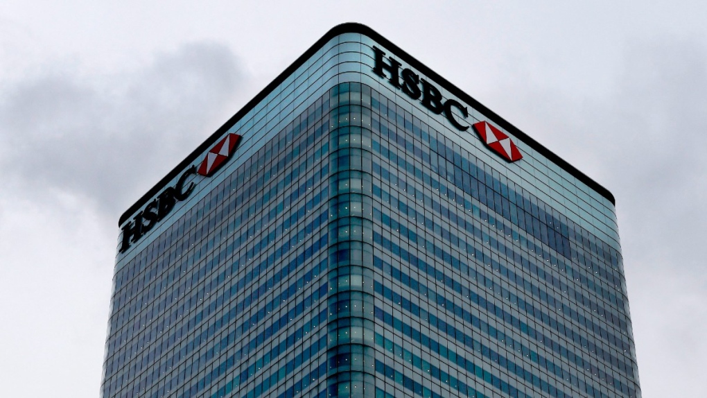 HSBC bank headquarters building in London