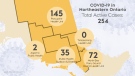 The number of active COVID-19 cases in northeastern Ont. June 24/21 (CTV Northern Ontario)