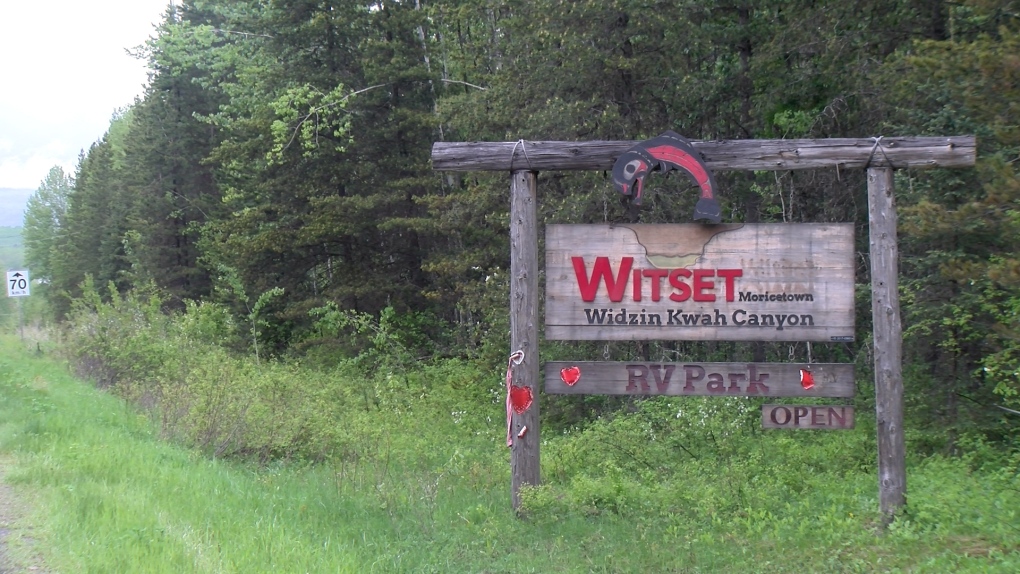 Witset sign