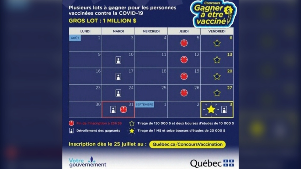 Quebec unveils vaccine lottery