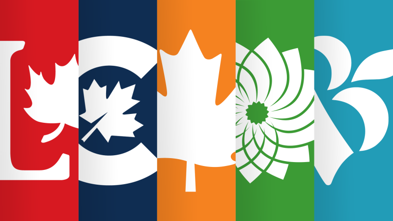 Federal party platform guide 2021 (CTV News)