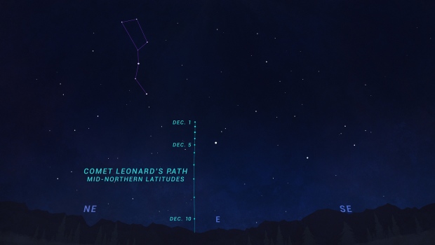 Look up to see bright Comet Leonard this month before it vanishes forever