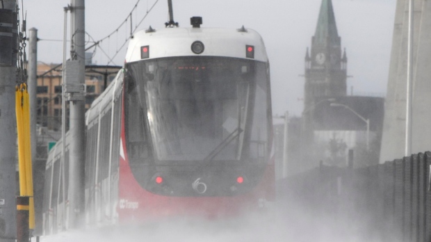 Transit di Kanada: Dampak politik pada harga