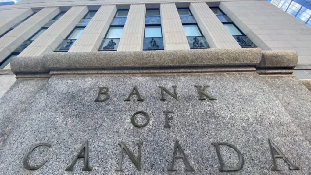 Bank of Canada, BoC