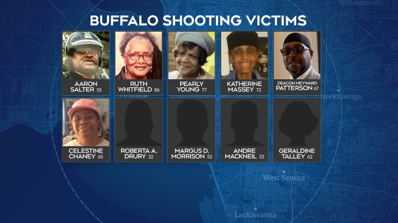 The victims of the mass shooting on May 14, 2022, in Buffalo, N.Y. (CTV News)