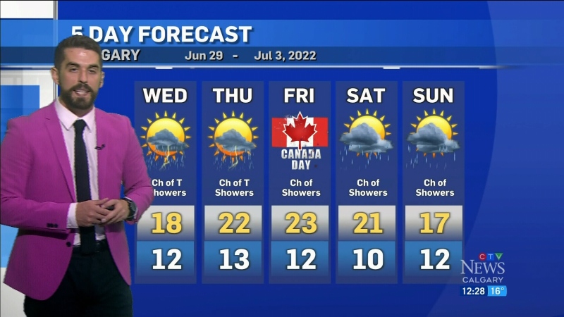 Evening storms ahead of Canada Day?