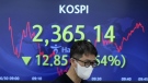A currency trader walks by the screen showing the Korea Composite Stock Price Index at a foreign exchange dealing room in Seoul, South Korea, June 30, 2022. (AP Photo/Lee Jin-man)