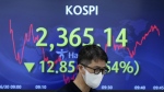 A currency trader walks by the screen showing the Korea Composite Stock Price Index at a foreign exchange dealing room in Seoul, South Korea, June 30, 2022. (AP Photo/Lee Jin-man)