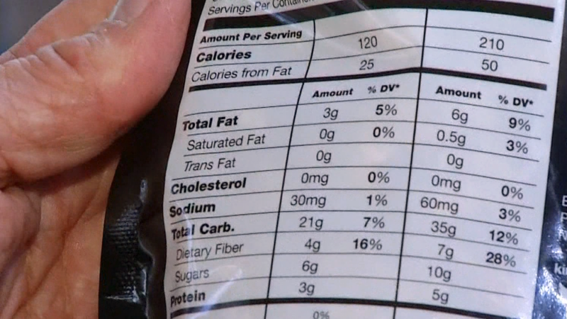 What will be on the new nutrition warnings?