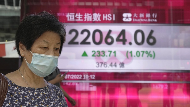 A woman wearing a face mask walks past a bank's electronic board showing the Hong Kong share index in Hong Kong, July 5, 2022. (AP Photo/Kin Cheung)