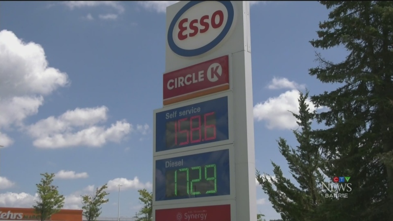 Gas prices dip 