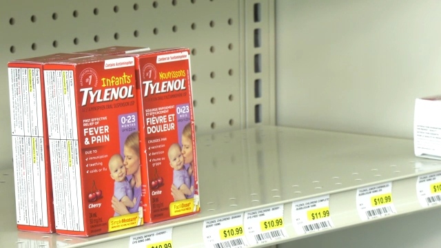 Children's Tylenol boxes