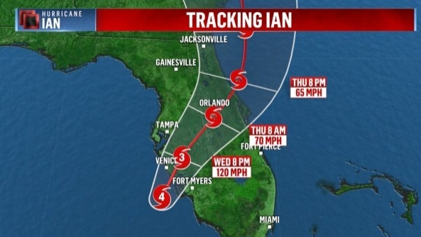 Tracking Hurricane Ian