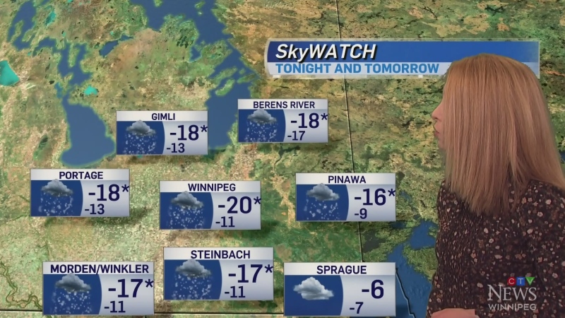  Skywatch Weather at 6 – December 1 