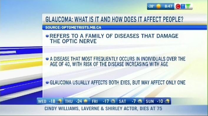 Marking Glaucoma Awareness Month 