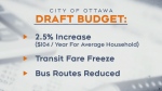 'Tight budget' may mean transit cuts 
