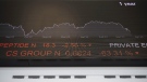 A stock ticker of the developments on the Credit Suisse stock exchange displayed in Zurich, on March 20, 2023. (KEYSTONE / Ennio Leanza / Keystone via AP)