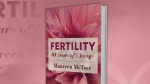Fertility: 40 Years of Change (pt.1)