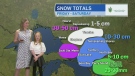 WATCH: Our final Northern Weather Star Alice. March 31/23 (Katie Behun/CTV Northern Ontario)