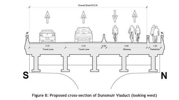 The proposed cross-section of Dunsmuir Viaduct is seen in a City of Vancouver engineering report. (City of Vancouver)