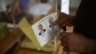 A man holds a ballot with the names and images of two presidential candidates, Recep Tayyip Erdogan, left, and Kemal Kilicdaroglu, before voting at a polling station, in Malatya, Turkiye, Sunday, May 28, 2023. (Hakan Akgun/dia Images via AP)
