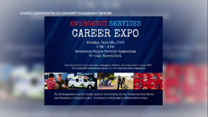 SPS Career Expo