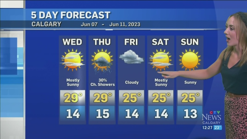 Heat warning issued for Calgary area