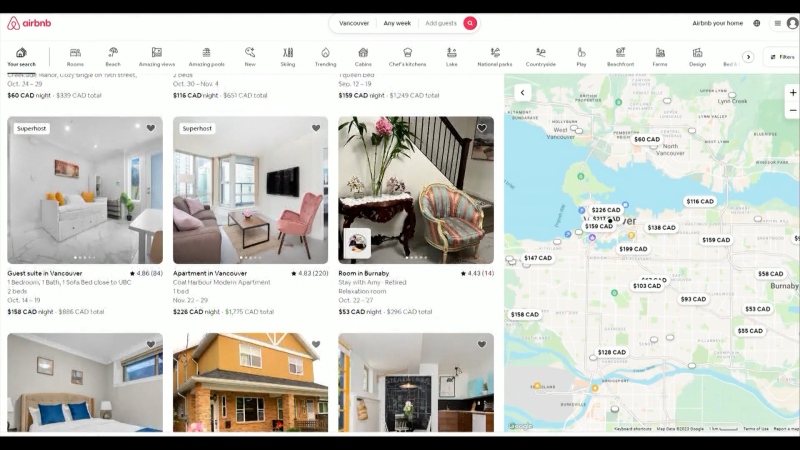 Short-term rentals leading to rent increase
