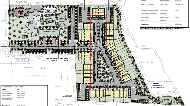 Development plan for Belle Vue site housing and hotel concept. (Source: Amico)