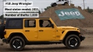 Jeep Wrangler Rubicon vehicles on a demonstrative course during the Motor Bella Auto Show in Pontiac, Michigan, U.S., on Tuesday, Sept. 21, 2021. (Emily Elconin/ Bloomberg via Getty Images)