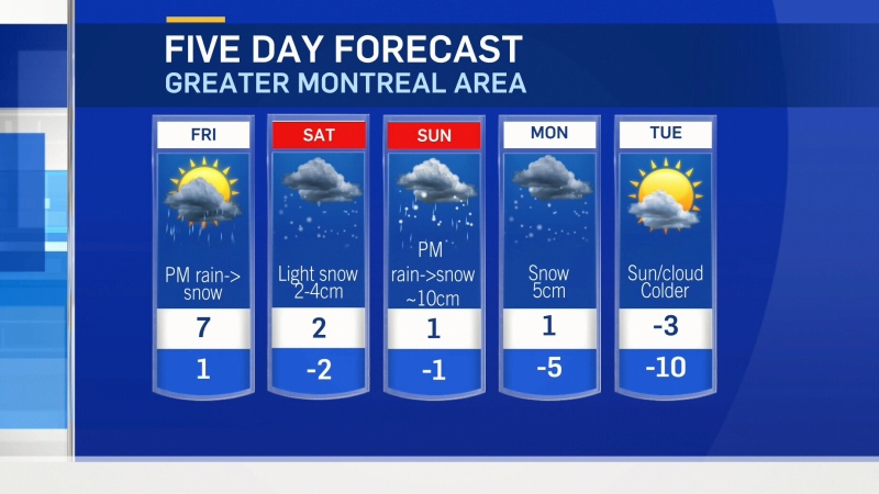 Snow on the way in Montreal
