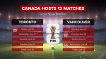 CTV National News: FIFA World Cup in Canada
