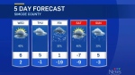 Simcoe Muskoka Weather: Feb. 20
