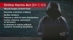 Government introduces online harms bill 