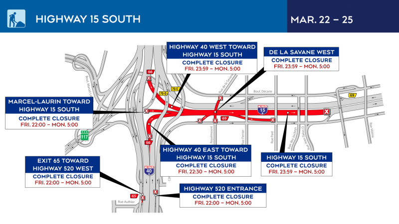 The Decarie Expressway (A-15) South will be closed from March 22 to 25, 2024 for construction of a beam under an overpass.