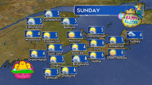 Easter Sunday is set to be the fairest weather day of the long weekend.