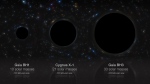 Three stellar black holes found in our galaxy, Gaia BH1, Cygnus X-1 and Gaia BH3, have masses that are 10, 21 and 33 times that of the sun, respectively. (M. Kornmesser / ESO via CNN Newsource)