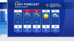 Simcoe Muskoka Weather: May 2
