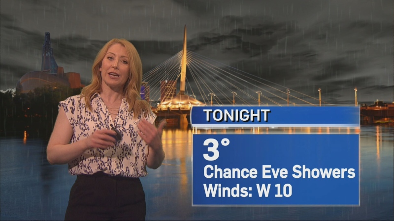 Colleen Bready has your current conditions and updated weather forecast for May 3, 2024.