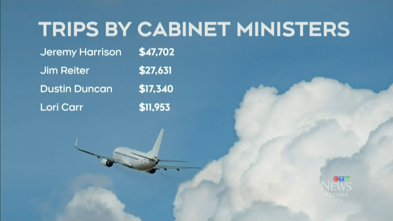 Provincial government releases cost of trips