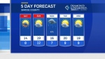 Simcoe Muskoka Weather: May 10