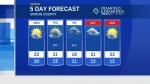Simcoe Muskoka Weather: May 14