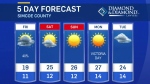 Simcoe Muskoka Weather: May 16