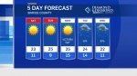 Simcoe Muskoka Weather: May 17