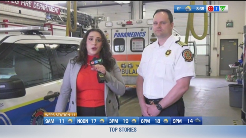 Importance of Paramedic Services Week 
